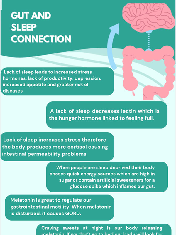 Fact Sheet for Gut and Sleep Connection